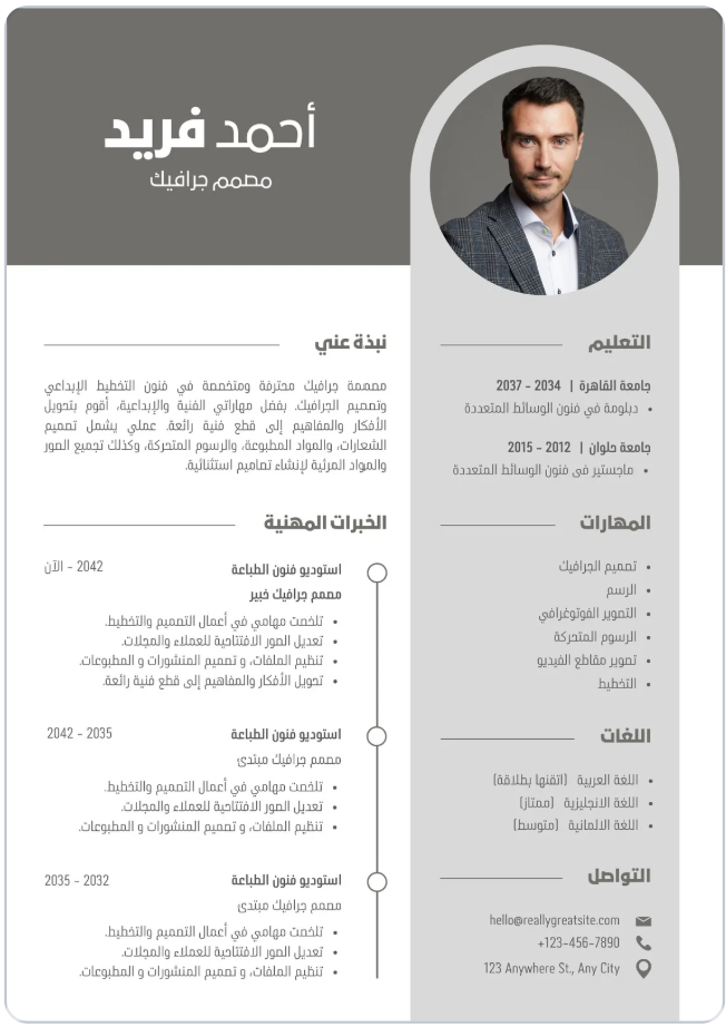 سيرة ذاتية خاطئة